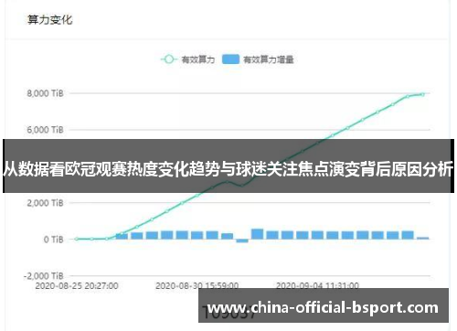 从数据看欧冠观赛热度变化趋势与球迷关注焦点演变背后原因分析 从数据看欧冠观赛热度变化趋势与球迷关注焦点演变背后原因分析