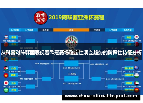 从科曼对阵韩国表现看欧冠赛场稳定性演变趋势的阶段性特征分析 从科曼对阵韩国表现看欧冠赛场稳定性演变趋势的阶段性特征分析