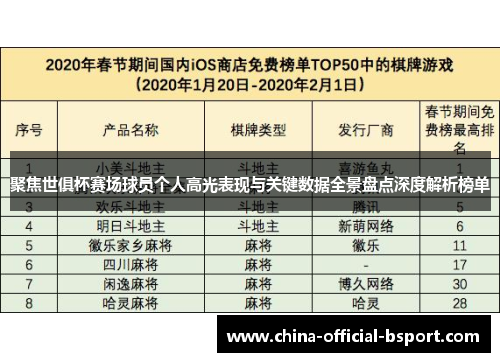 聚焦世俱杯赛场球员个人高光表现与关键数据全景盘点深度解析榜单 聚焦世俱杯赛场球员个人高光表现与关键数据全景盘点深度解析榜单