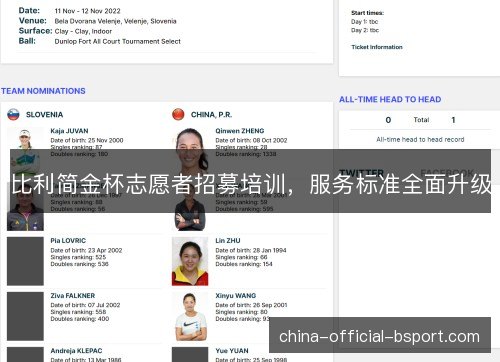 比利简金杯志愿者招募培训，服务标准全面升级